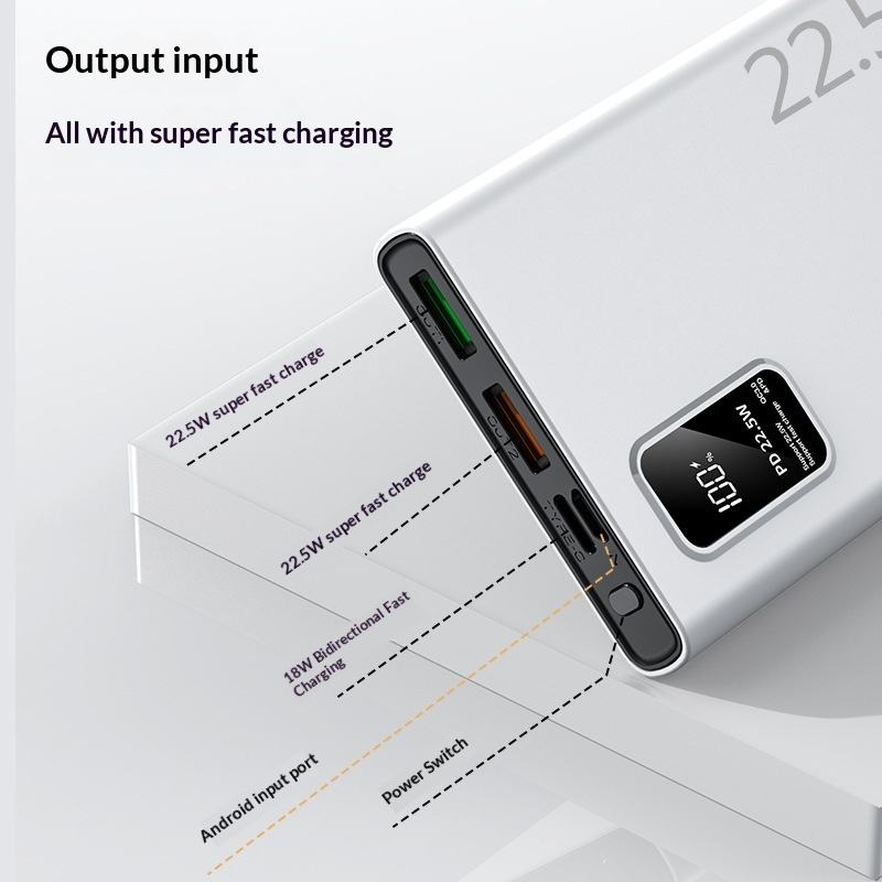 10,000mAh 22.5W Fast Charge Portable Power Bank (Variant C3) - Image 3