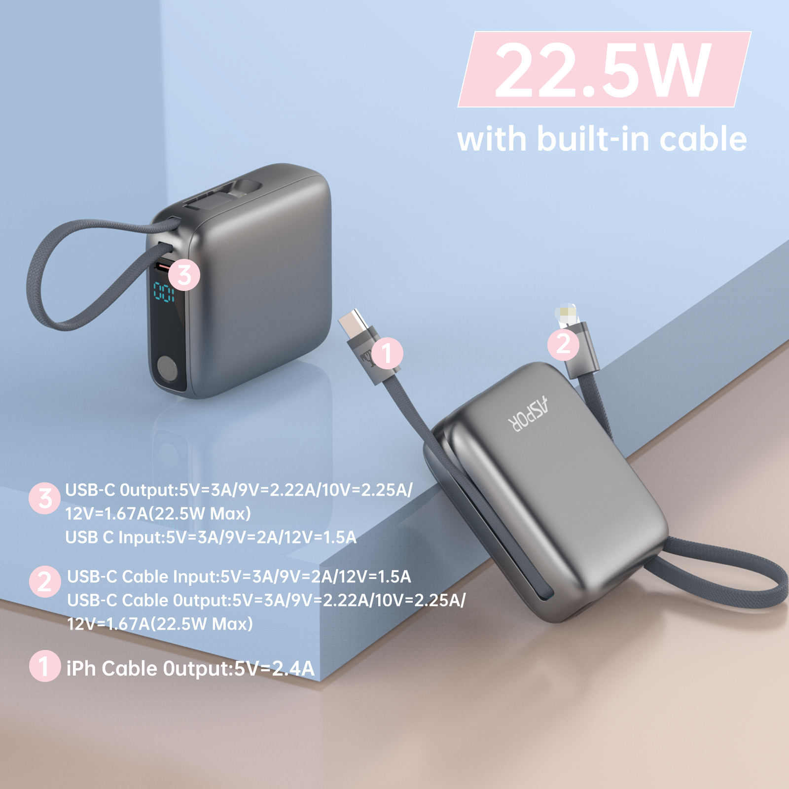10,000mAh 22.5W Fast Charge Portable Power Bank (Variant O15)