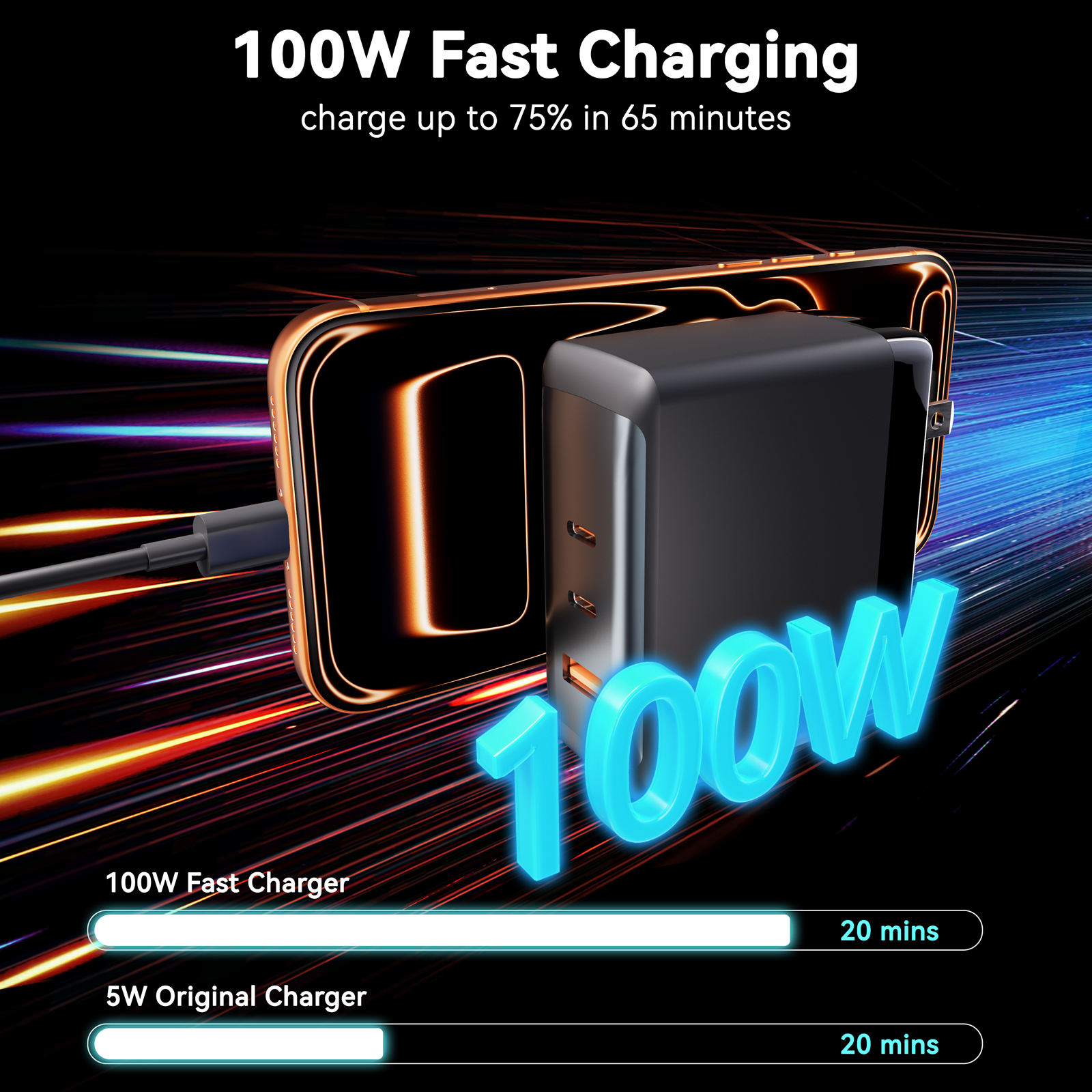 100W GaN Dual USB-C Wall Charger (Variant W23) - Image 2