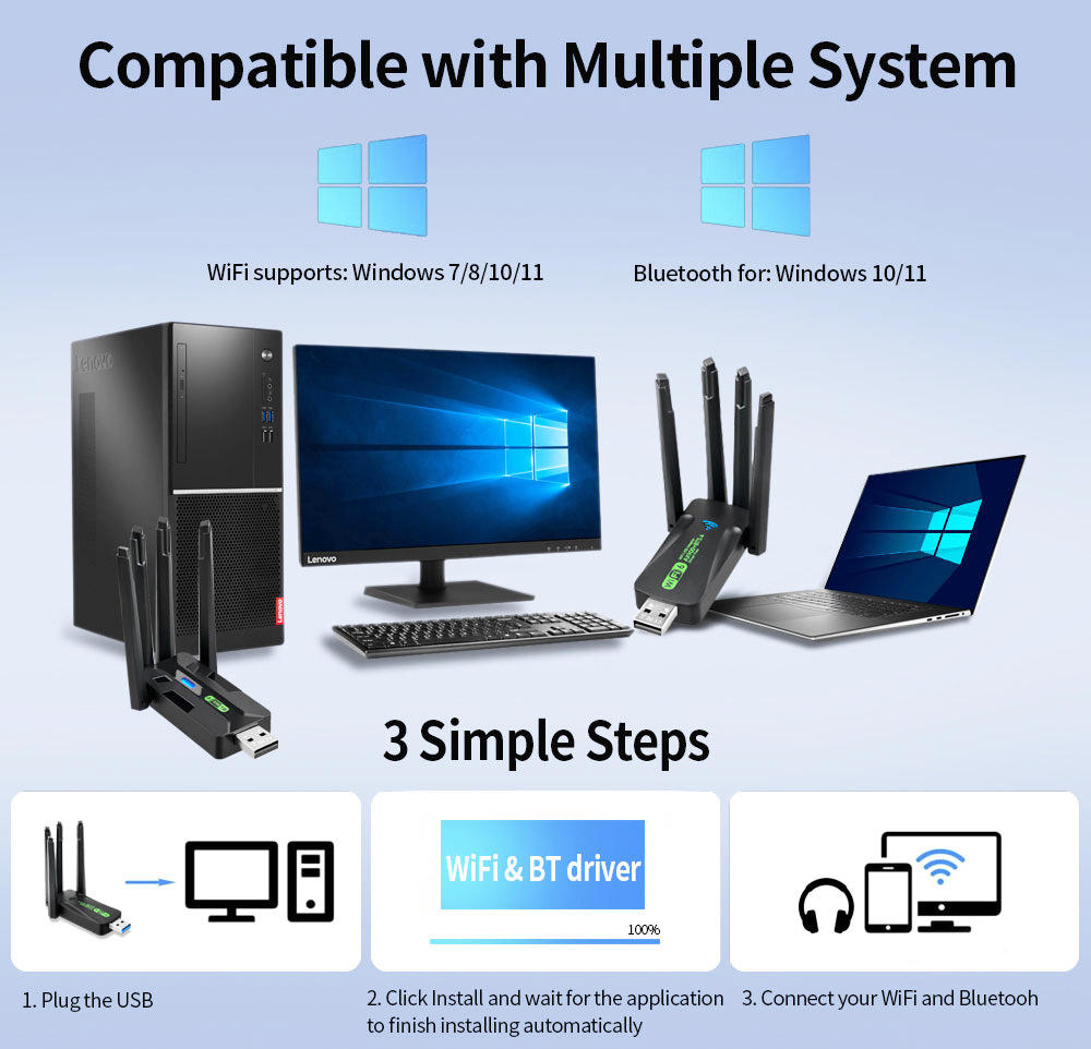 2-in-1 USB Wi-Fi + Bluetooth 4.2 Adapter (Variant E5)