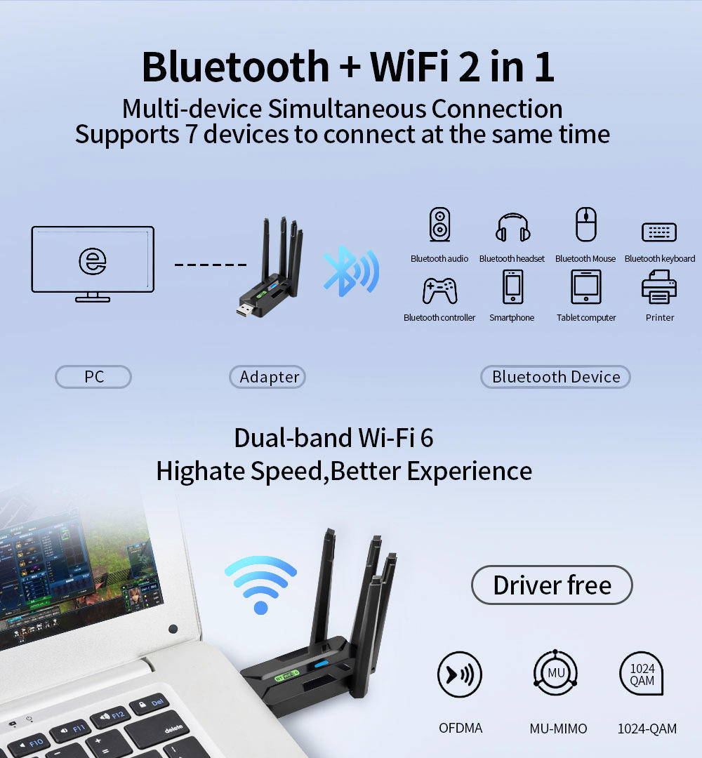 2-in-1 USB Wi-Fi + Bluetooth 4.2 Adapter (Variant E5) view 2