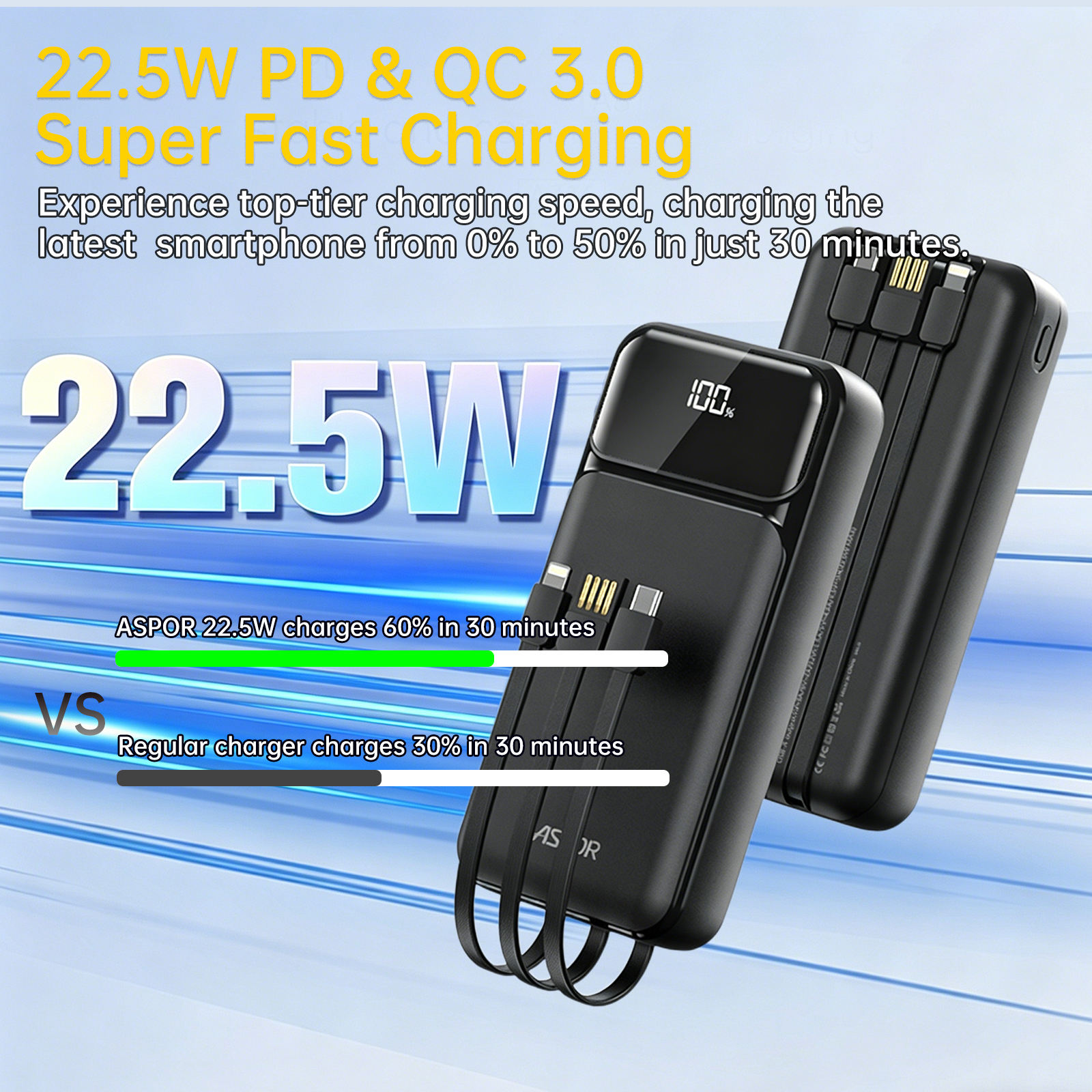 20,000mAh 22.5W Multi-Port Power Bank (Variant J10) - Image 3