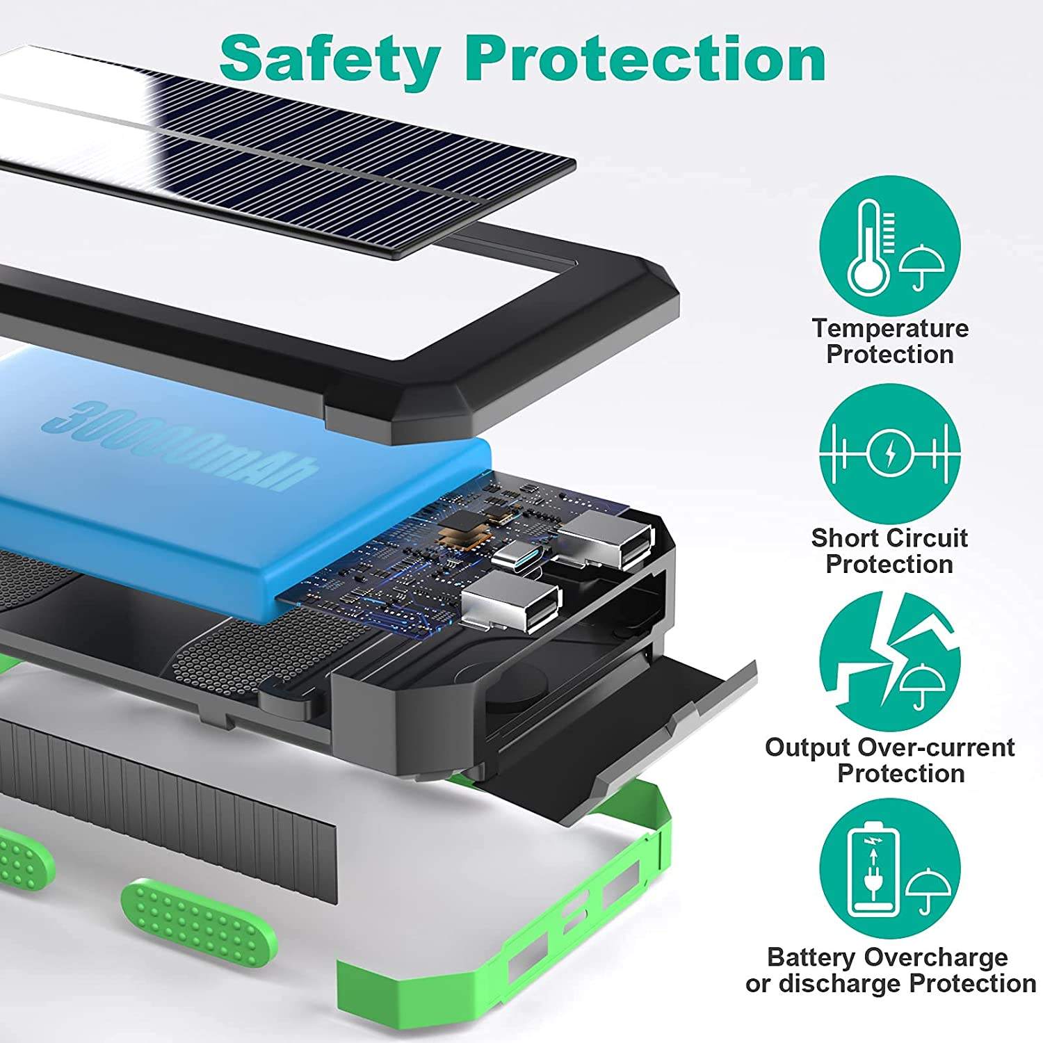20,000mAh Rugged Solar Charging Power Bank (Variant F6)