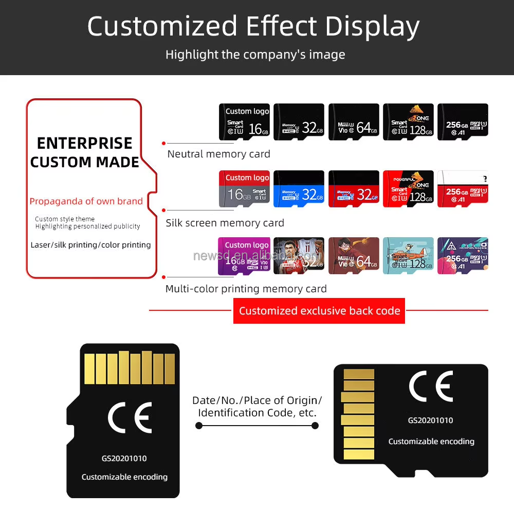 256GB MicroSDXC High Speed Memory Card (Variant Z26) - Image 3