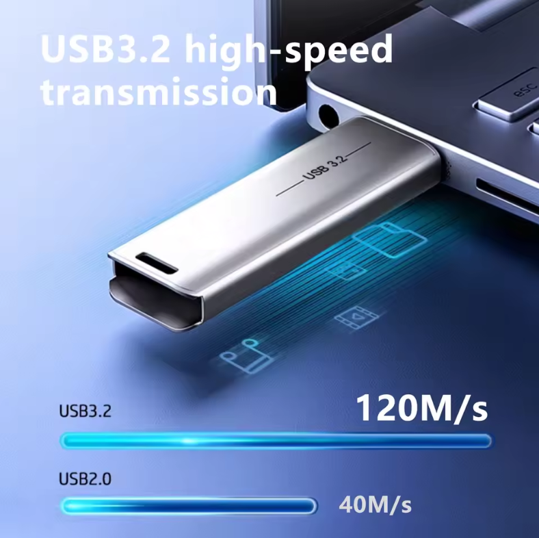 256GB USB 3.2 High-Speed Flash Drive (Variant X24) Gallery View 3