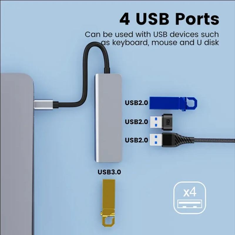 4-Slot USB-C & USB 3.0 Hub Card Reader (Variant W23) Gallery View 2