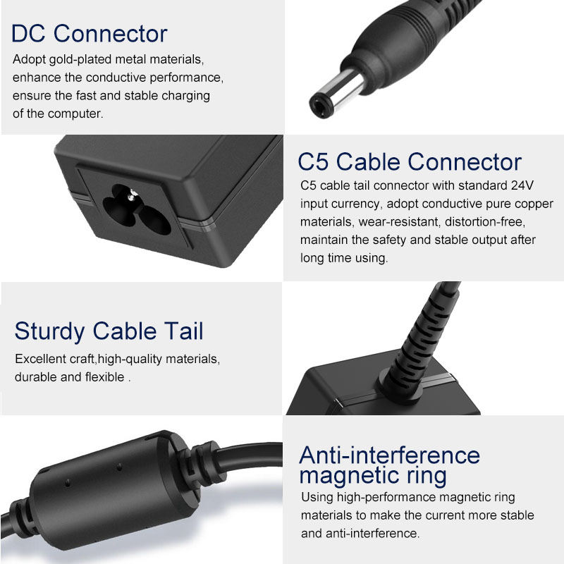45W USB-C Smart AC Laptop Charger (Variant Q17) - Image 2