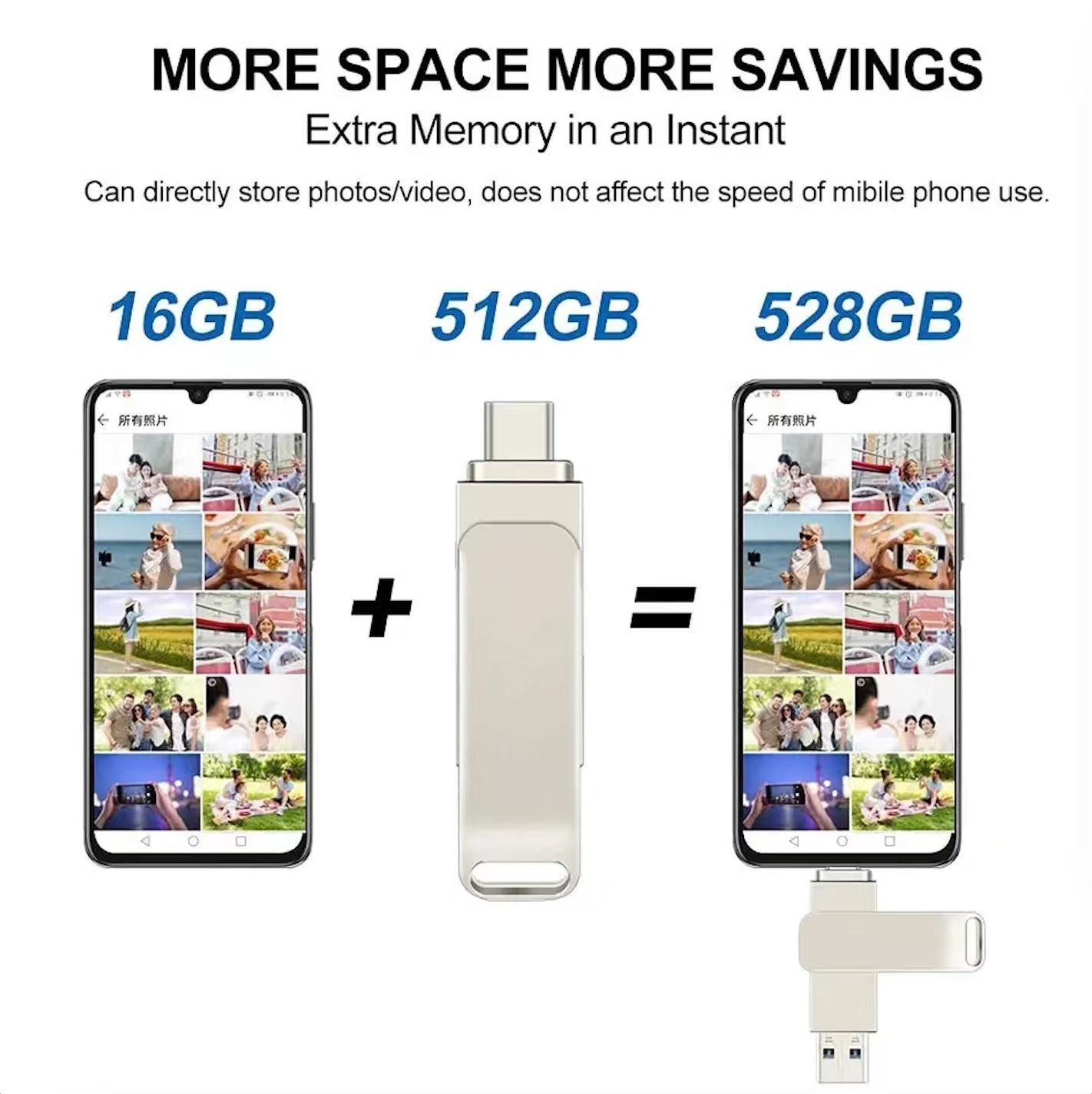 64GB USB 3.2 High-Speed Metal Flash Drive (Variant O15) Gallery View 2