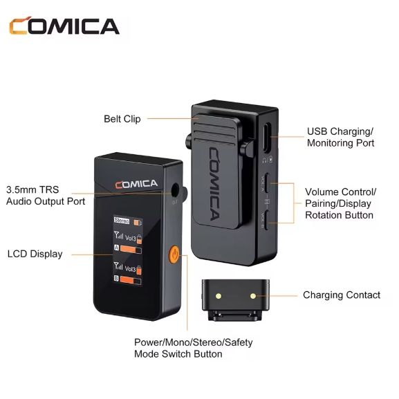 Clip-on Omnidirectional Lavalier Microphone (Variant C3) view 3