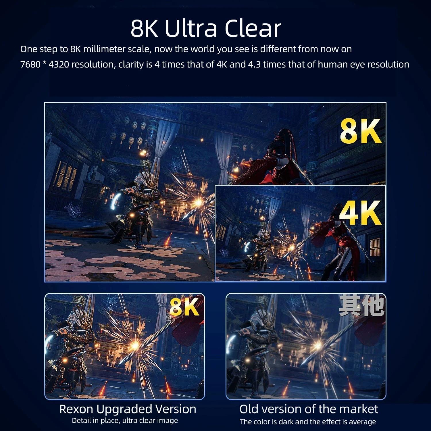 HDMI 2.1 Ultra High Speed 8K (Variant L12) gallery image