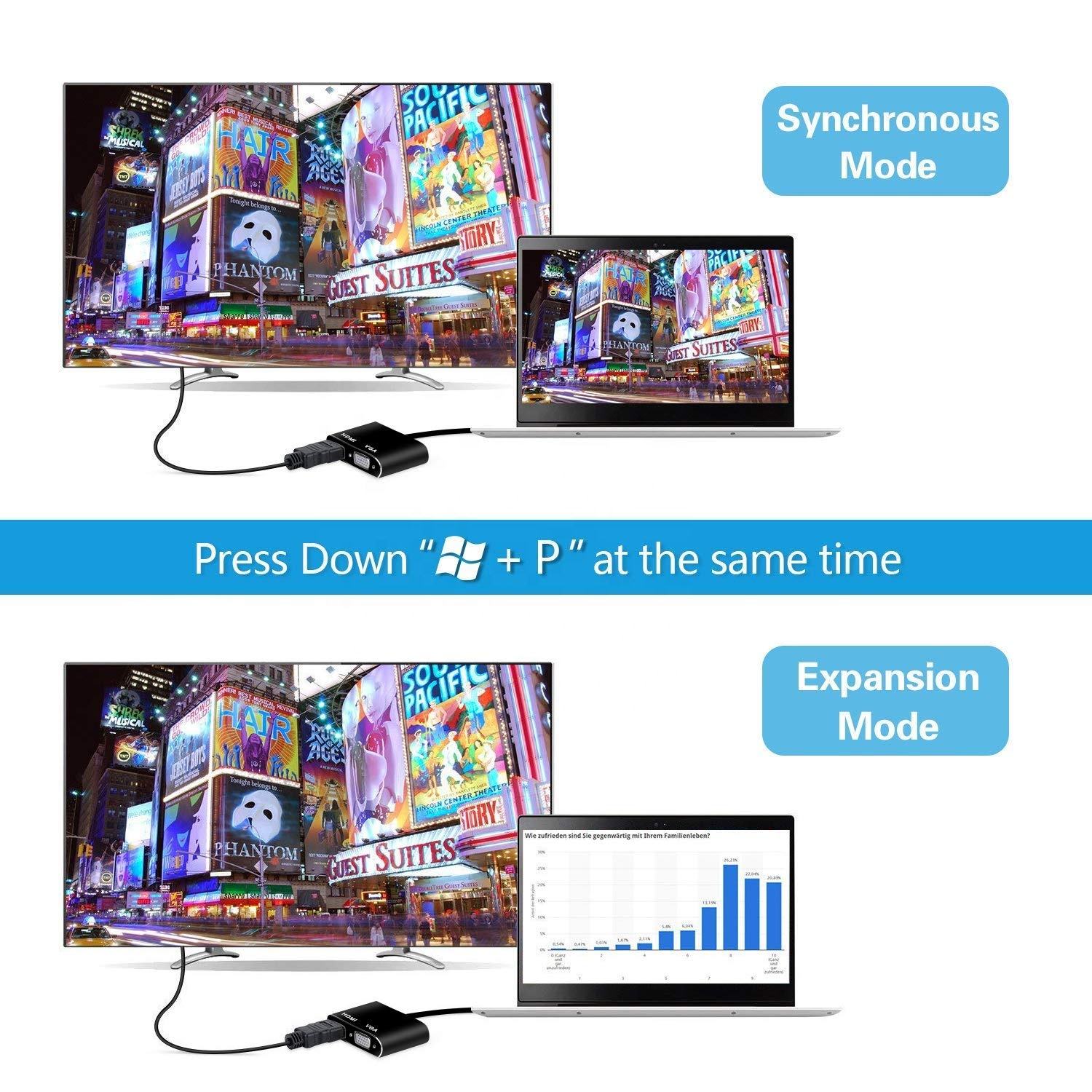 USB 3.0 to Dual HDMI VGA (Variant F6) gallery image