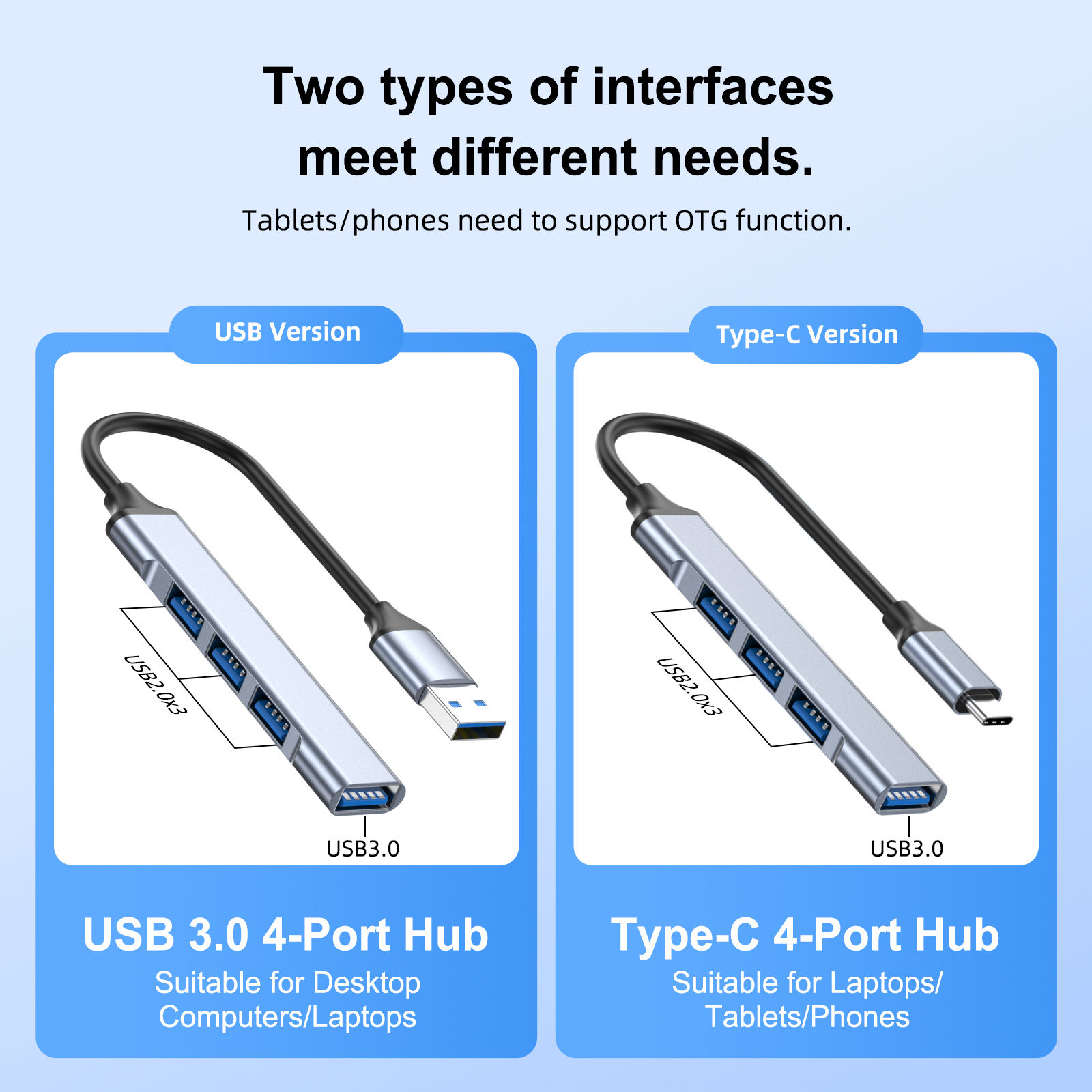 4-Port High Speed USB 3.0 (Variant V22) gallery image
