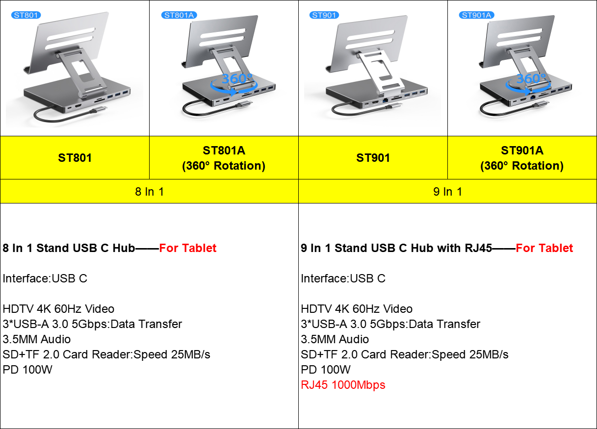 9-in-1 Aluminum USB-C 100W PD (Variant F6) gallery image