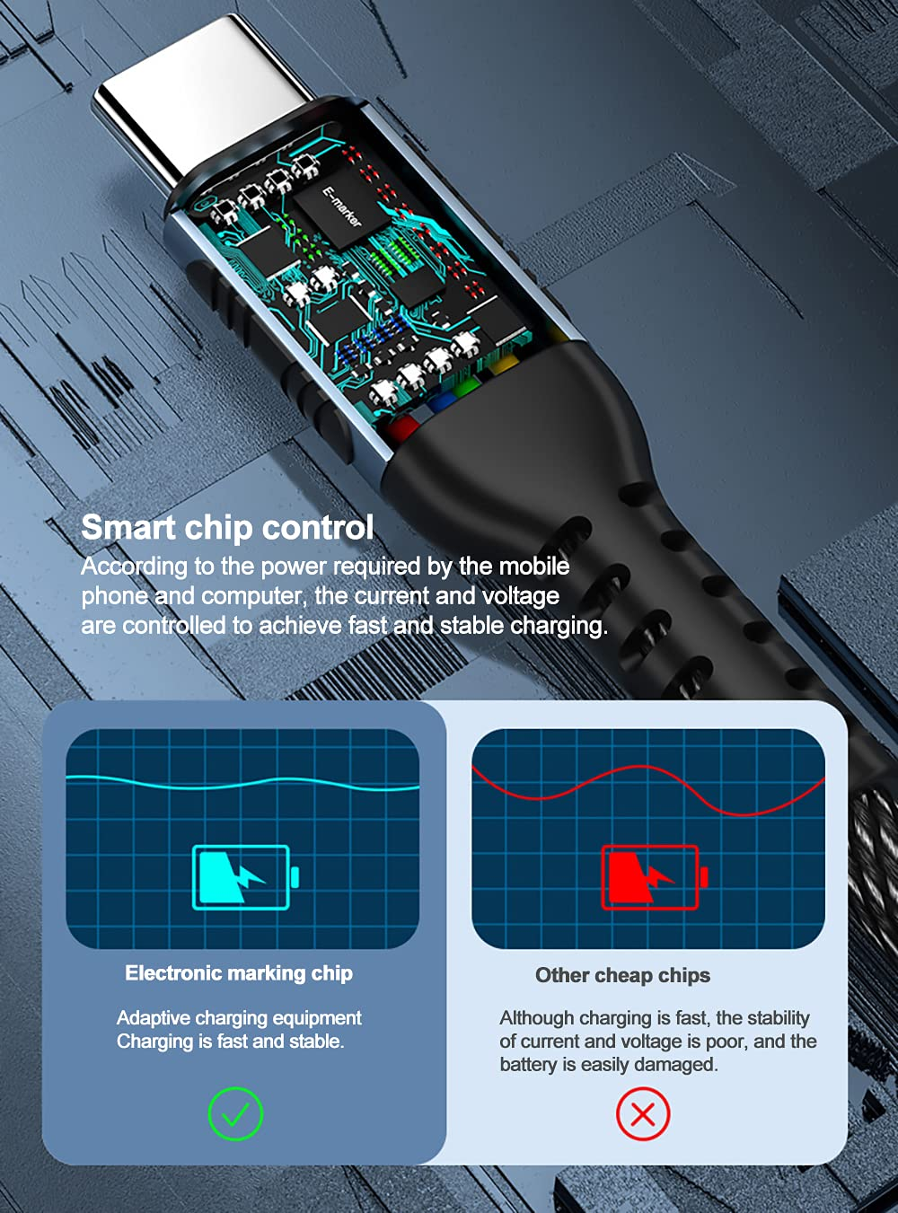 100W 4K Nylon Braided USB-C to USB-C (Variant U21) gallery image