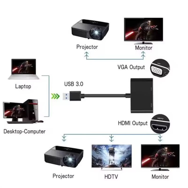 DisplayPort to HDMI 4K (Variant Y25) gallery image