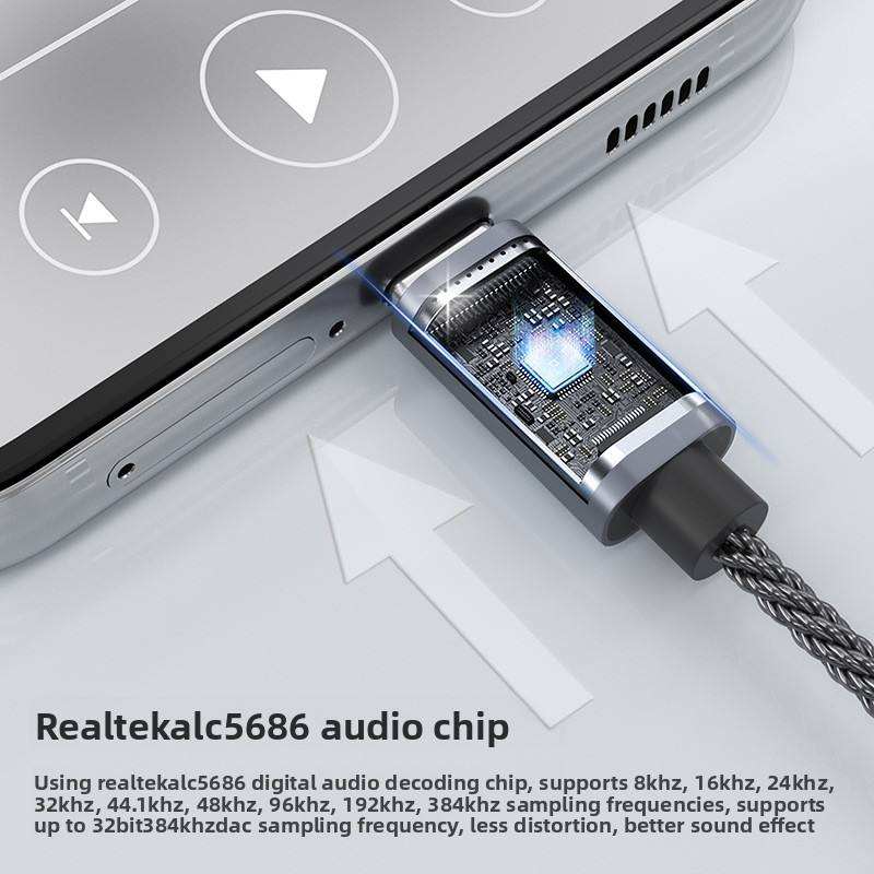 USB-C to 3.5mm DAC Audio (Variant D4) gallery image