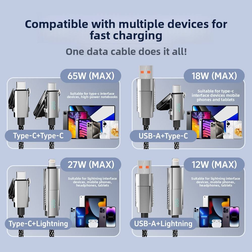 65W Fast Charging USB-A to USB-C (Variant Q17) gallery image