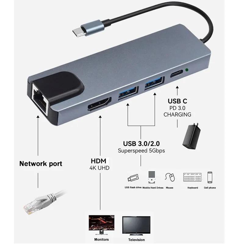 5-in-1 USB-C to Ethernet LAN (Variant D4) gallery image