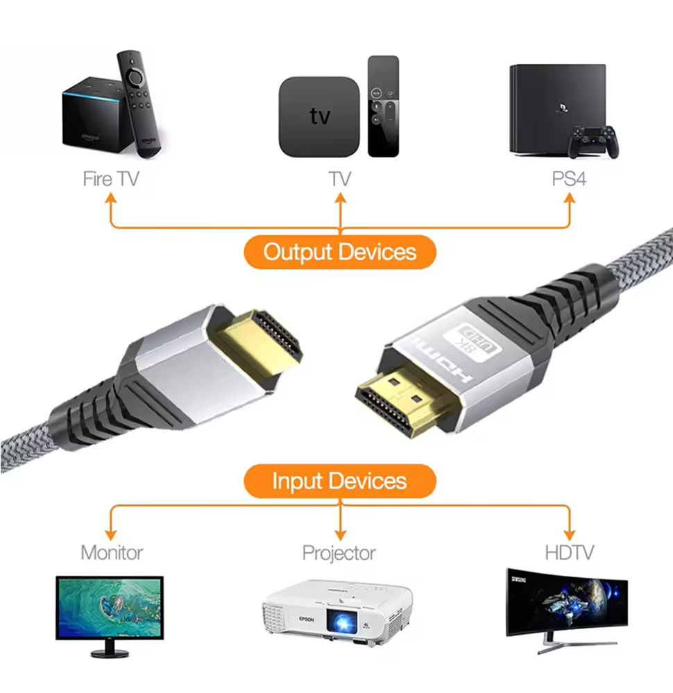 HDMI 2.1 Ultra High Speed 8K (Variant B2) gallery image