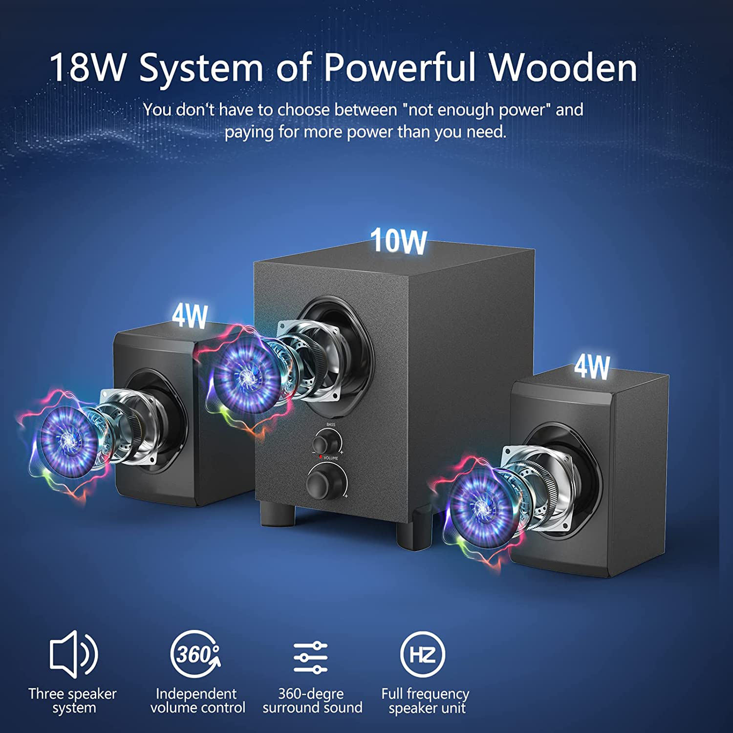2.1 Subwoofer Speaker System (Variant D4) gallery image