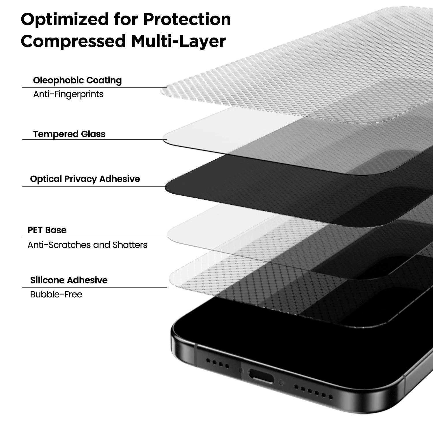 Anti-Fingerprint Display Cover (Variant X24) gallery image