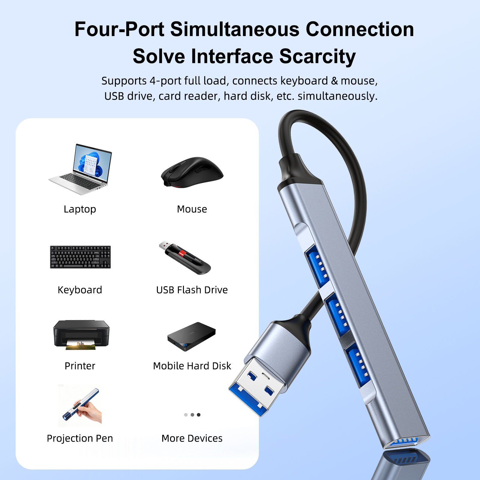 4-Port High Speed USB 3.0 (Variant V22) gallery image