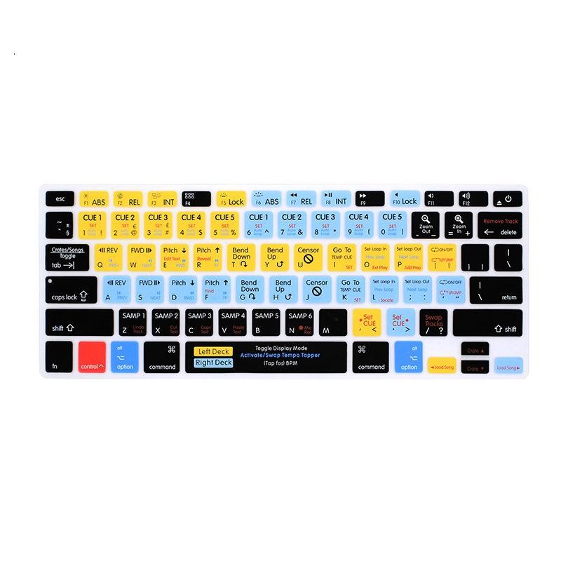Colored Printed Shortcuts Silicone Skin (Variant L12) gallery image