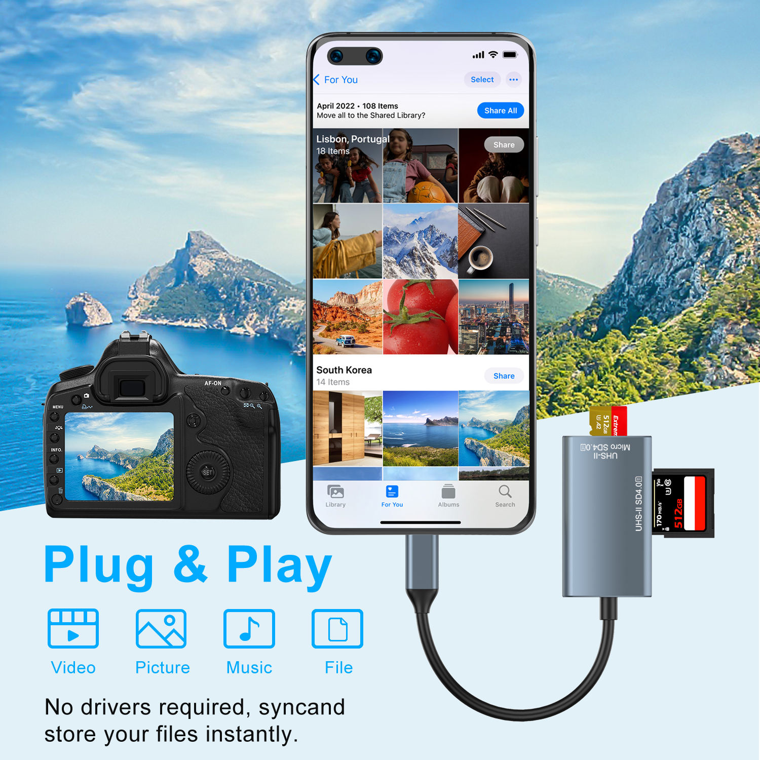 USB-C High-Speed UHS-II SD Reader (Variant D4) image 3