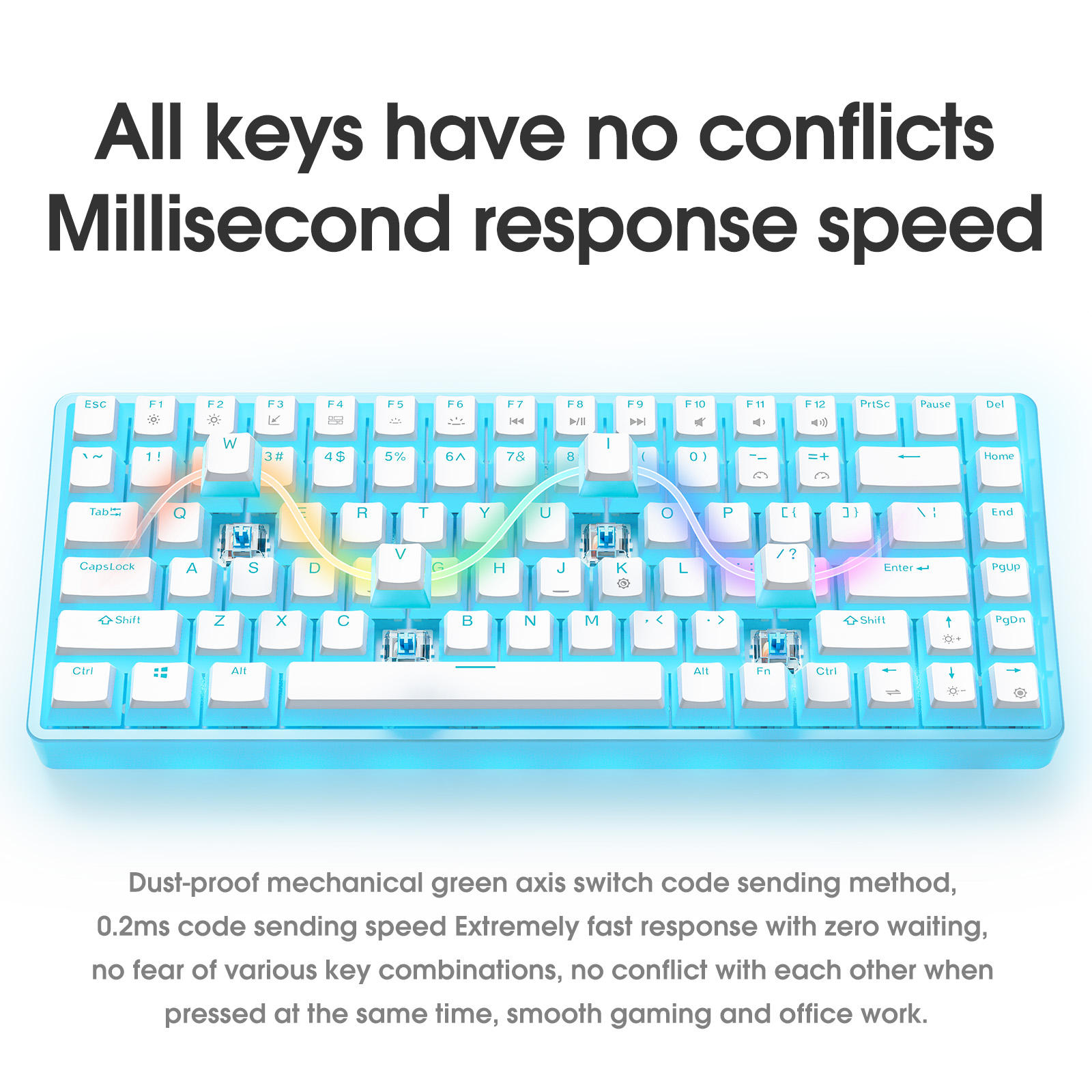 Tenkeyless TKL (Variant L12) gallery image