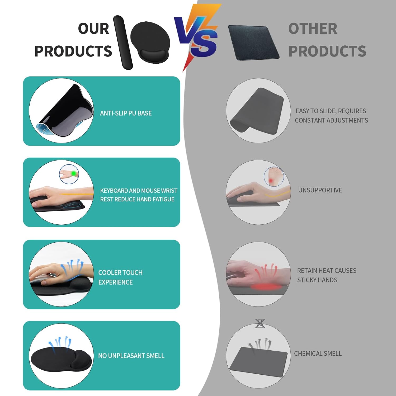 Keyboard & Mouse Wrist Rest Pad Set (Variant U21)