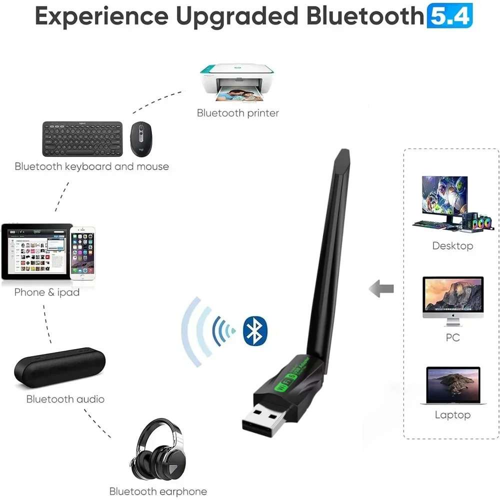 Mini USB Bluetooth 5.3 Dongle Adapter (Variant U21) view 3