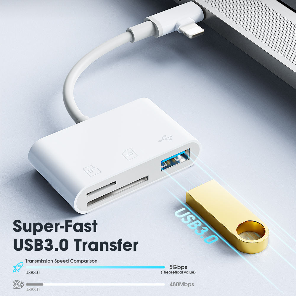 OTG Type-C Phone & Laptop Card Reader (Variant R18) Gallery View 2