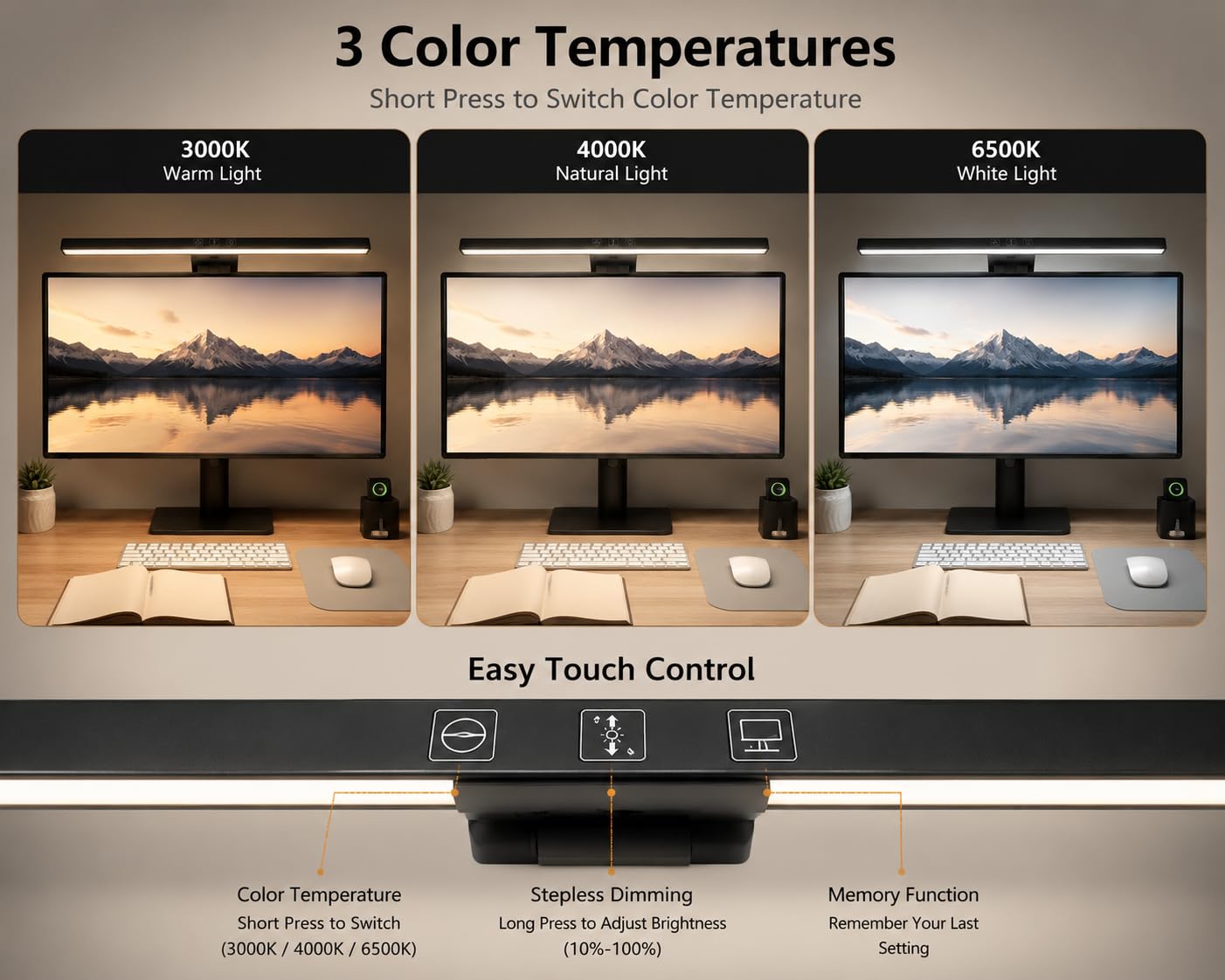 Screenbar LED Monitor Light Bar Lamp (Variant I9) view 3
