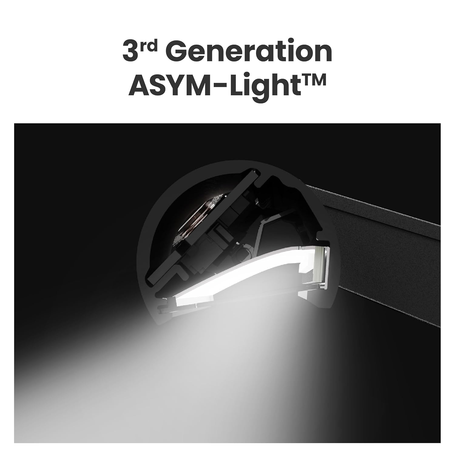 Screenbar LED Monitor Light Bar Lamp (Variant U21) view 3