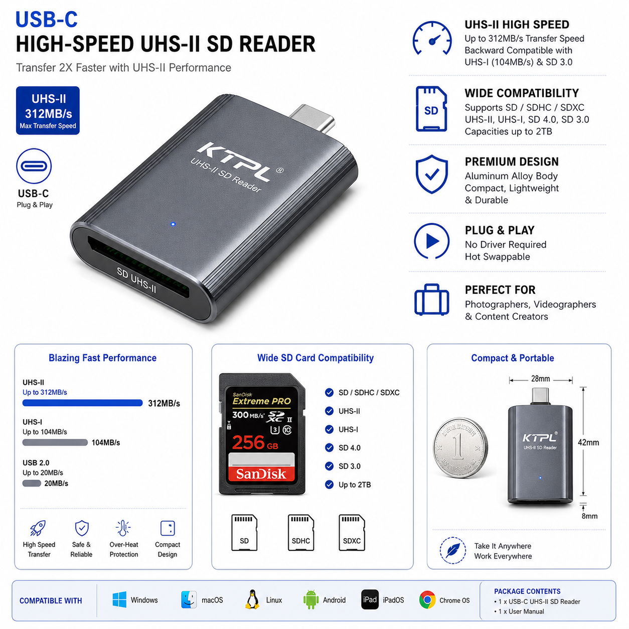 USB-C High-Speed UHS-II SD Reader (Variant P16)