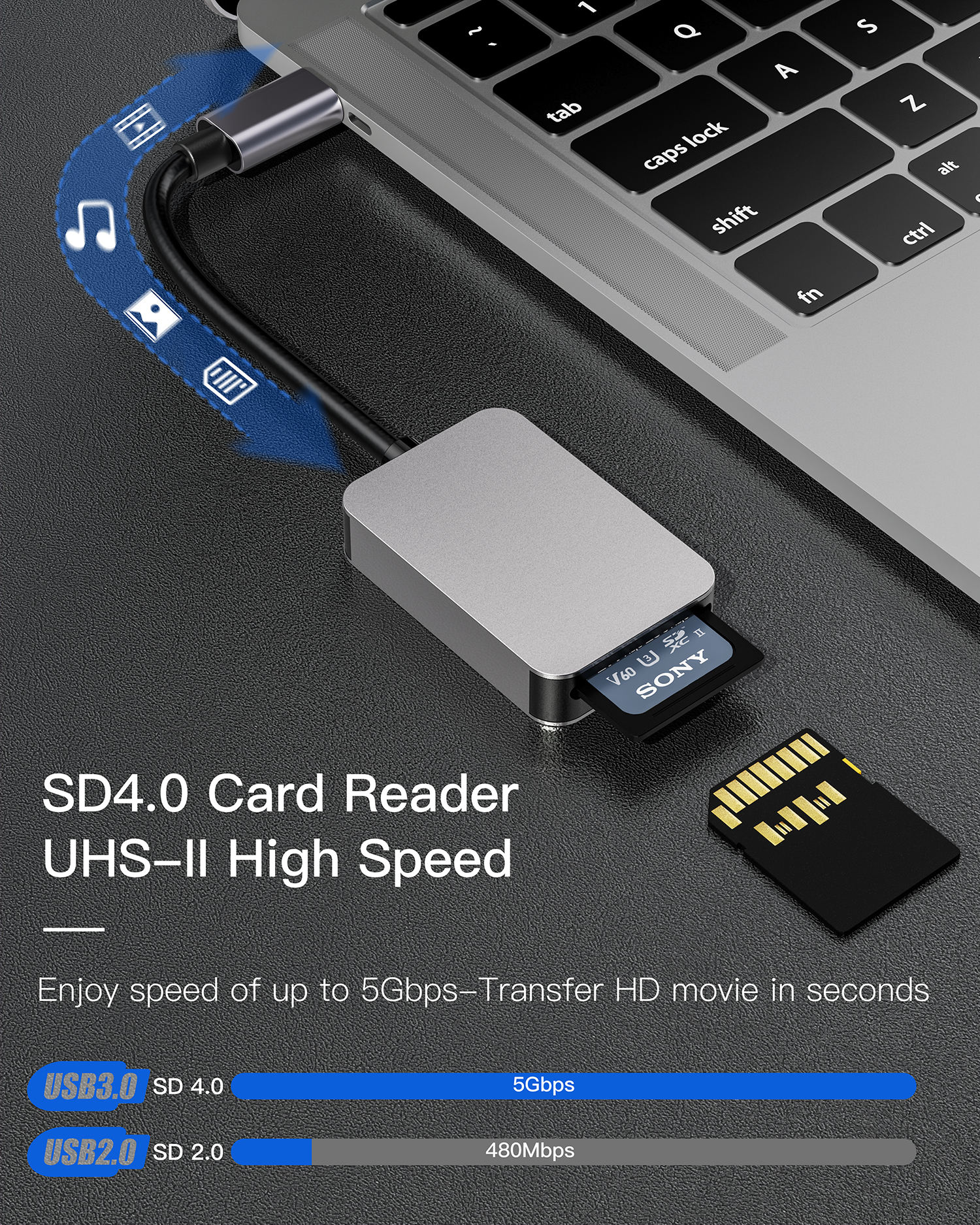 USB-C High-Speed UHS-II SD Reader (Variant V22) Gallery View 3