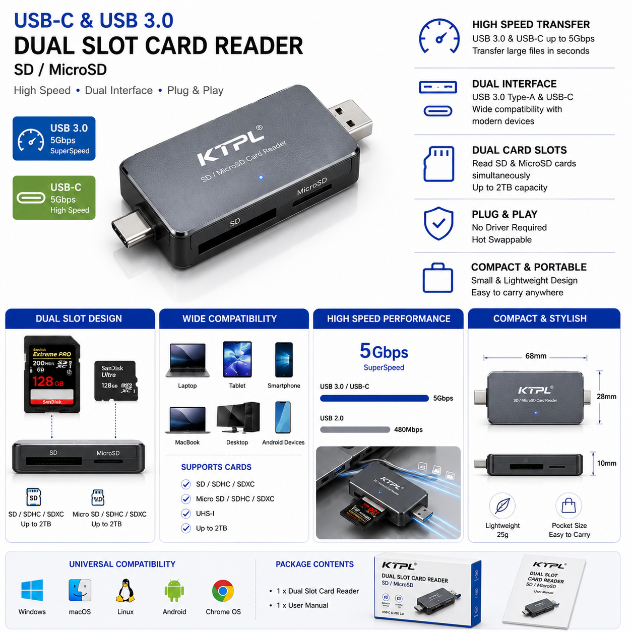 USB-C & USB 3.0 Dual Slot SD / MicroSD (Variant A1)