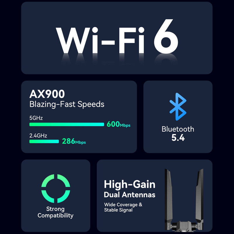 USB Wi-Fi 6 AX1800 Dual Band Adapter (Variant G7) view 3