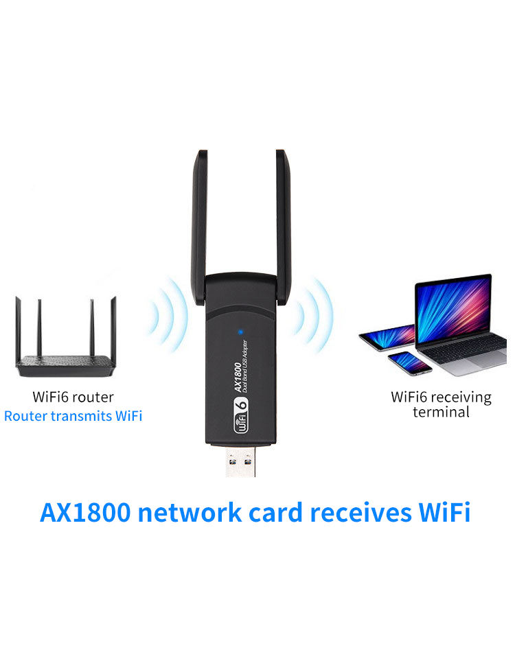 USB Wi-Fi 6 AX1800 Dual Band Adapter (Variant M13) view 2